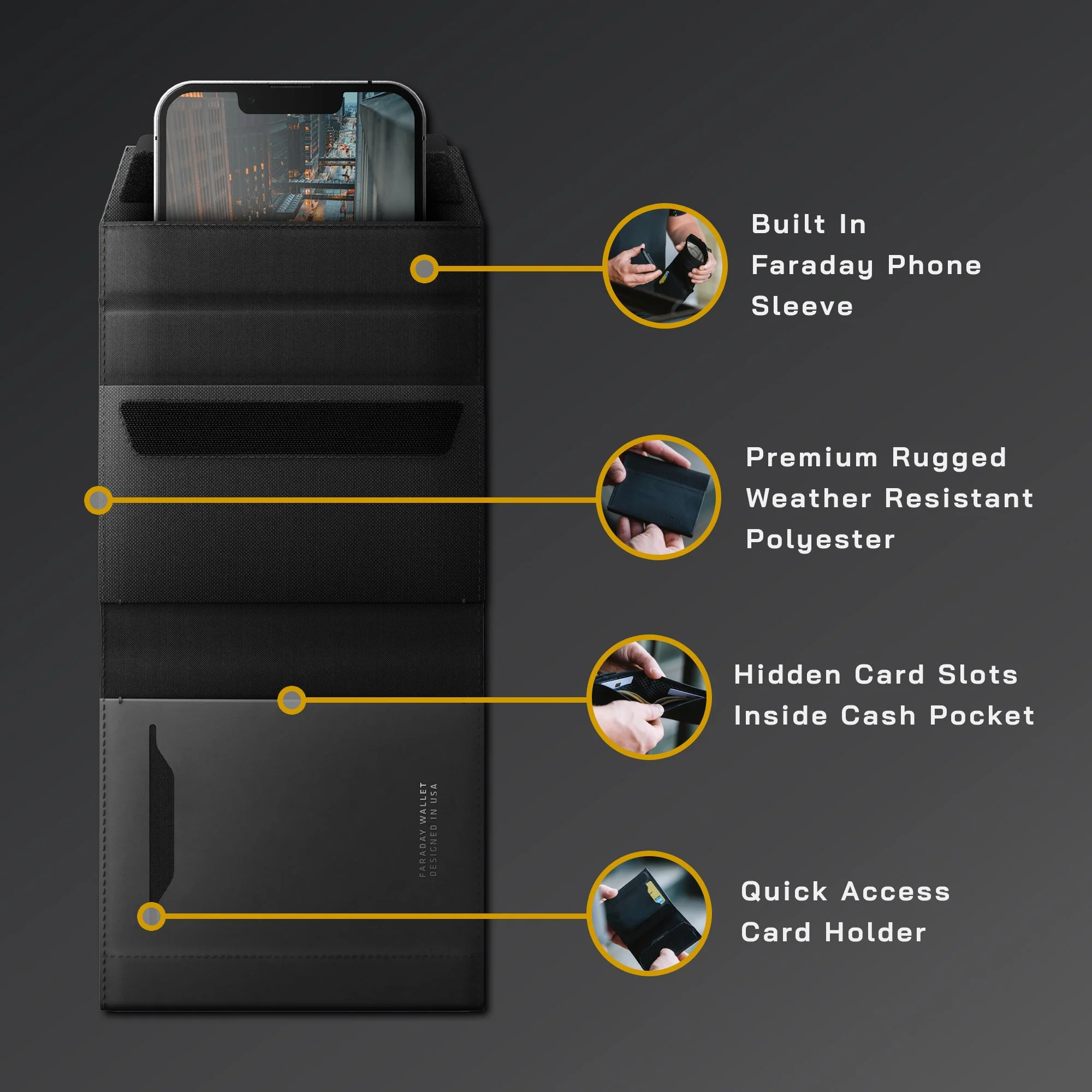 OffGrid Switch Wallet (Patent Pending) - Image 5