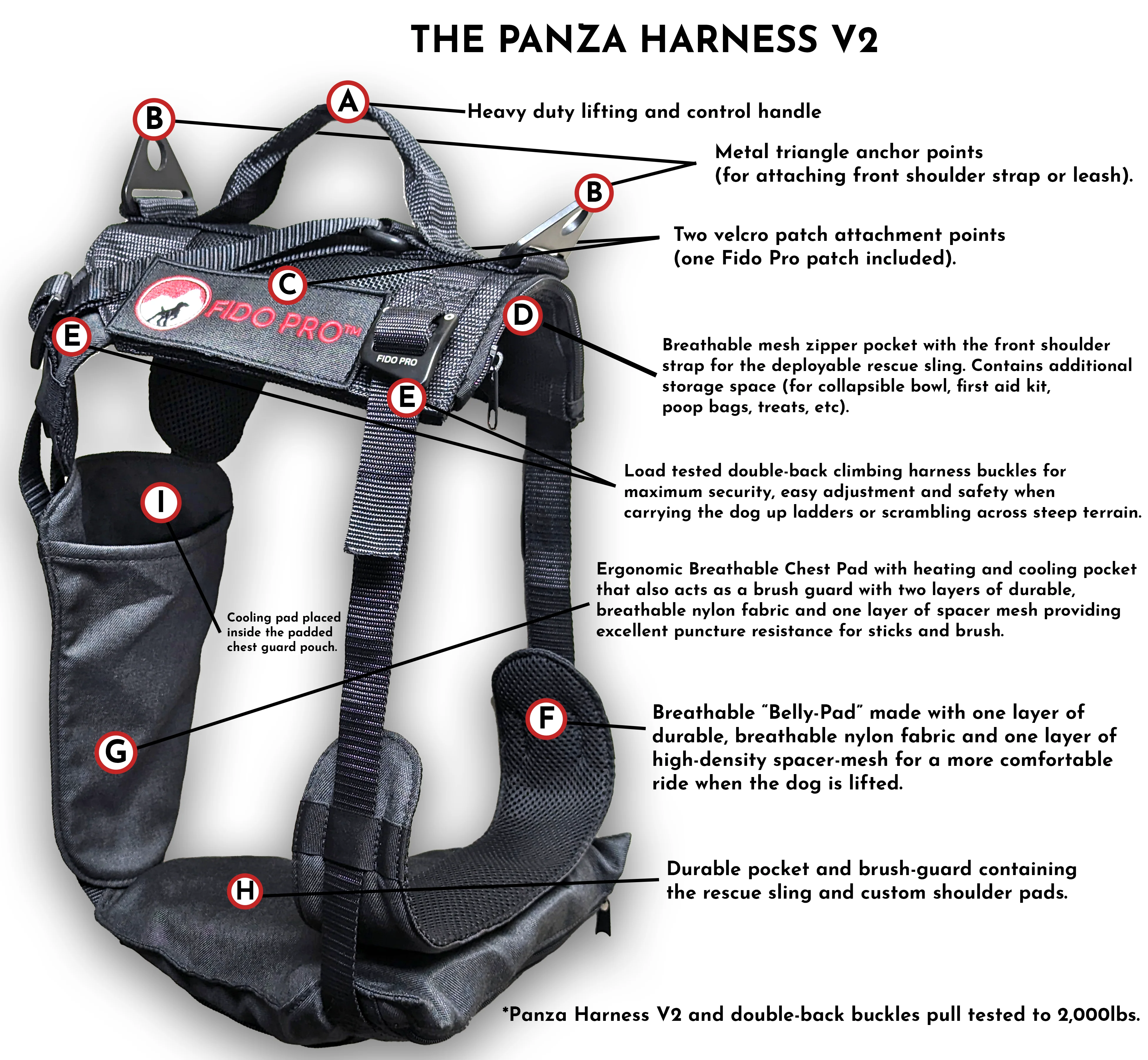 Panza Harness V2 with Deployable Emergency Dog Rescue Sling - Image 3