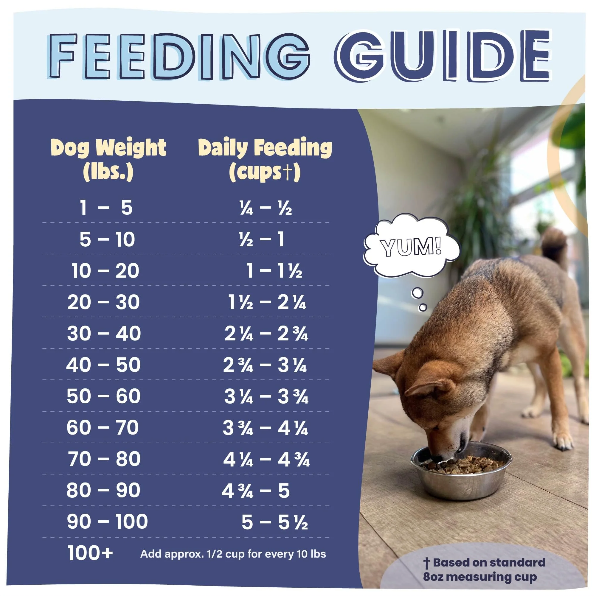 Pawstruck - Air Dried Premium Dog Food with Real Chicken - 2lb Bag - Image 8