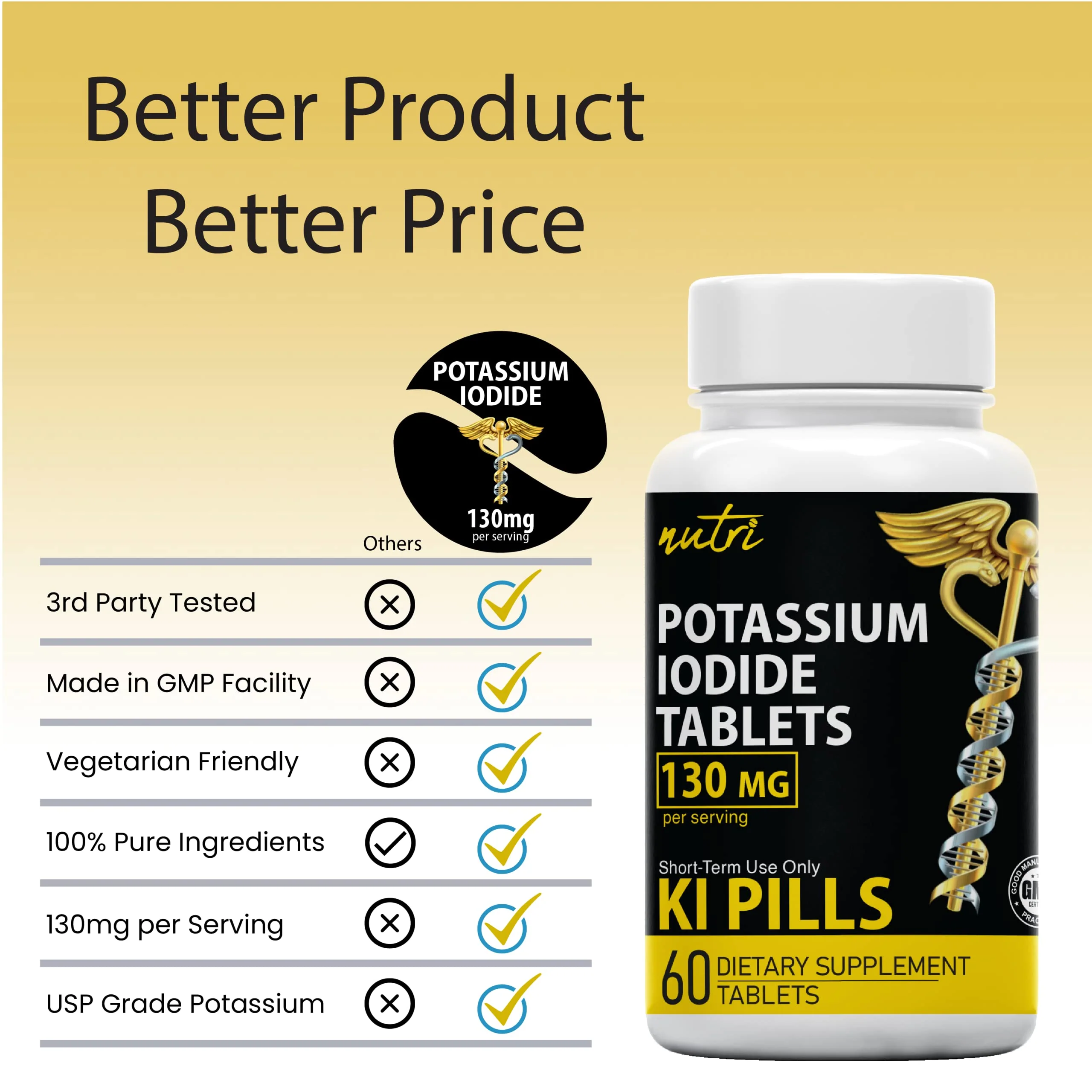 Nutri - Potassium Iodide Tablets – 60 Count 130 mg Pills - 5 Pack - Image 3
