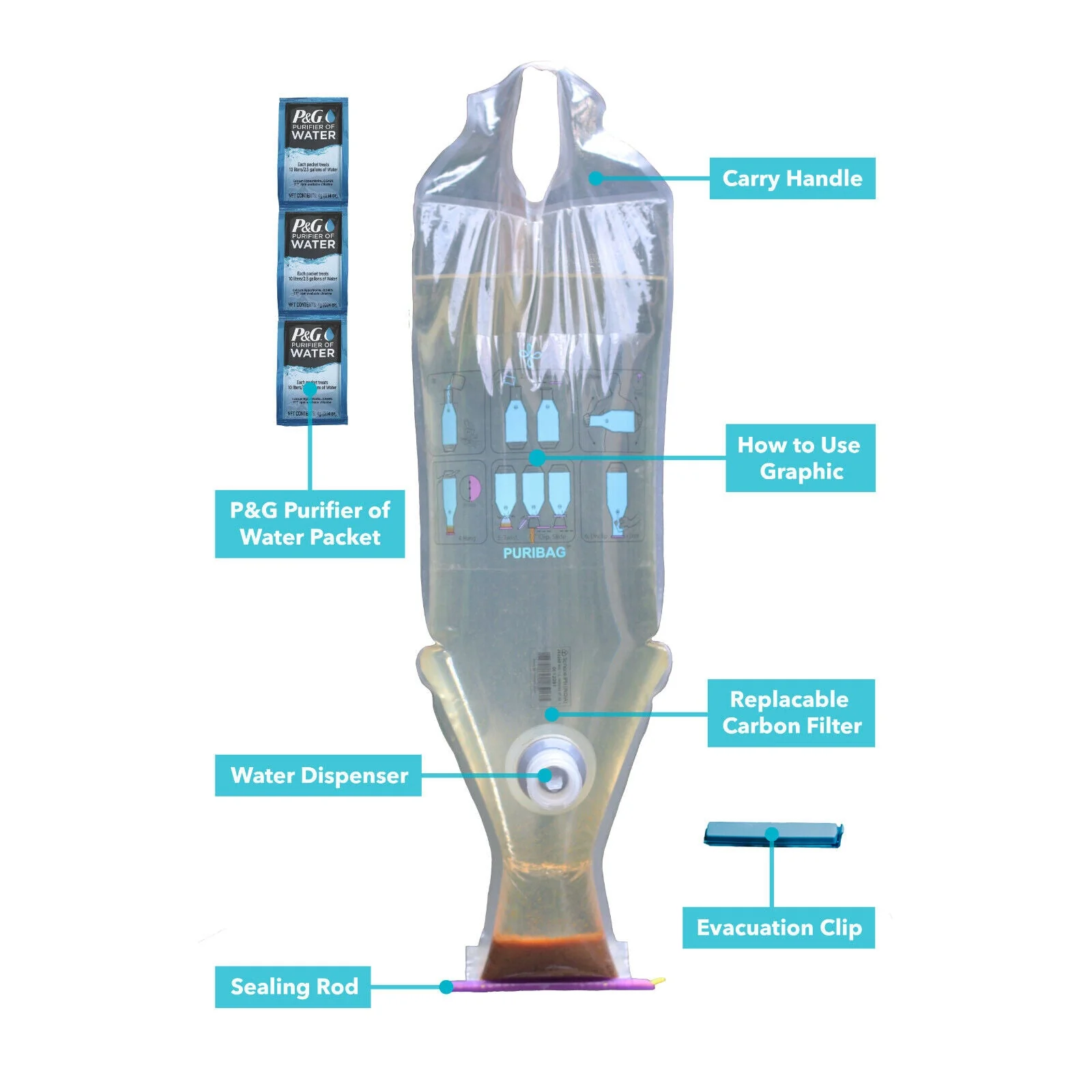 Puribag with P&G Water Filter Packets - Image 5