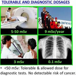 RADTriage - Radiation Detector - Image 5