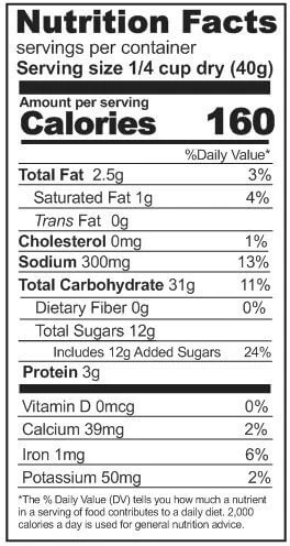 Rainy Day Foods Basic Muffin Mix 5 lb. Mylar Bag - 58 Servings - Image 10