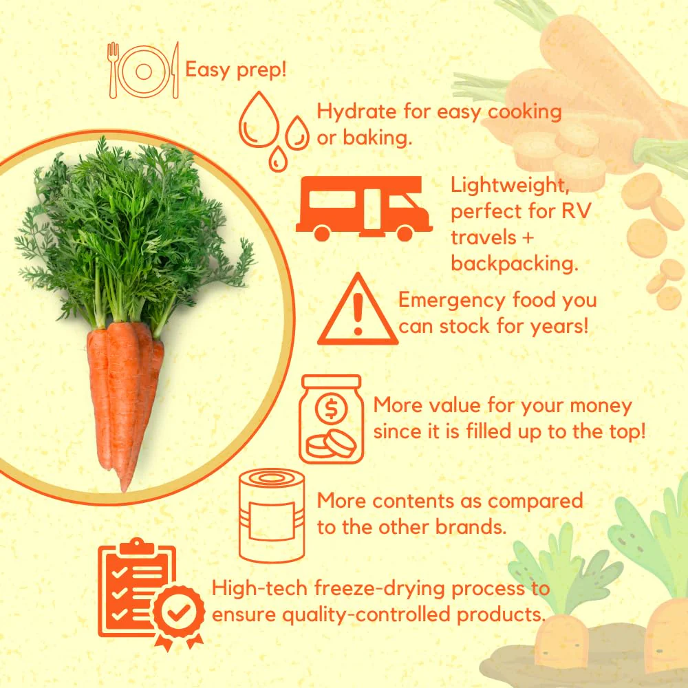 Ready Harvest Dehydrated Carrots - 25 Year Shelf Life - Six #10 Cans - Image 3