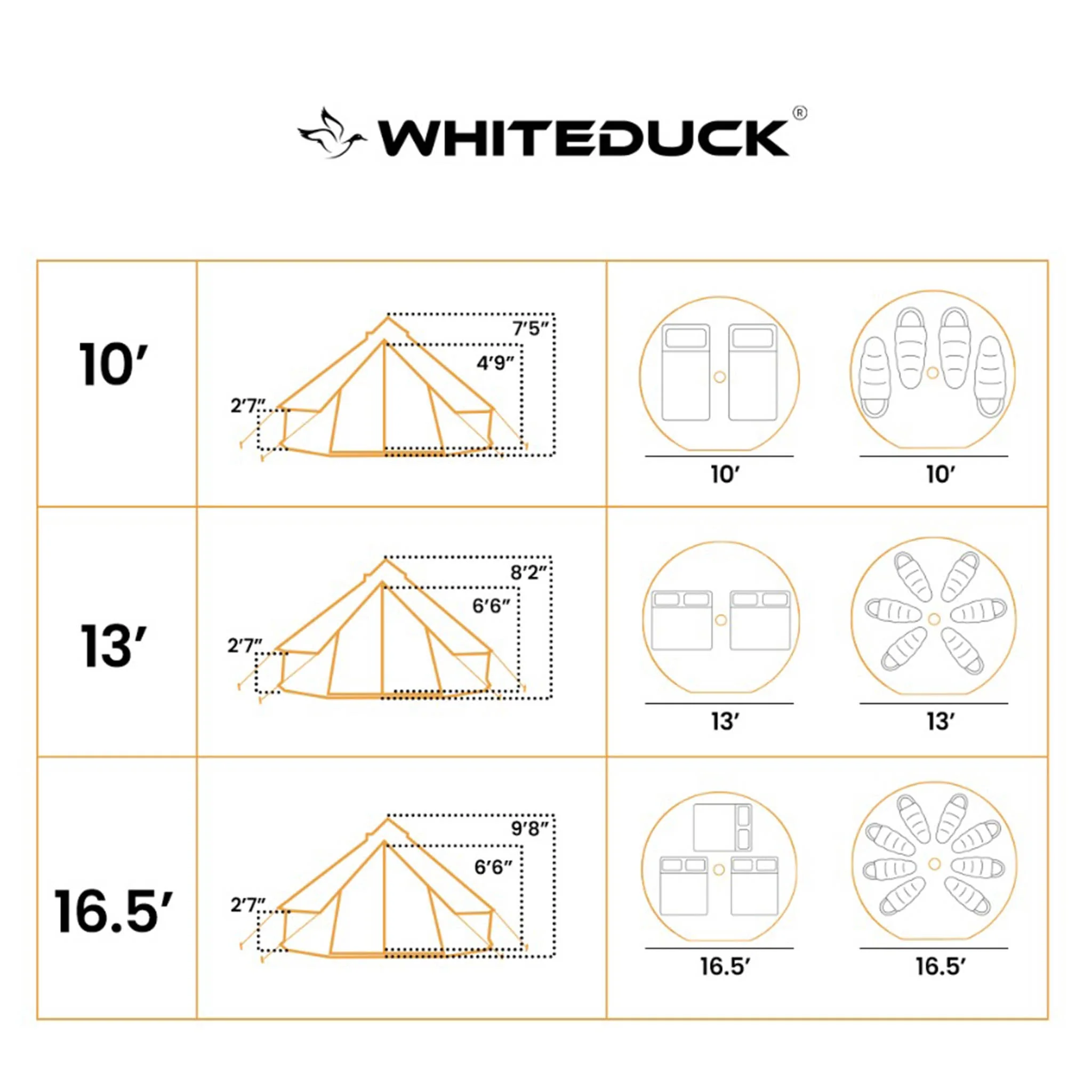 Regatta Bell Tent - Image 5