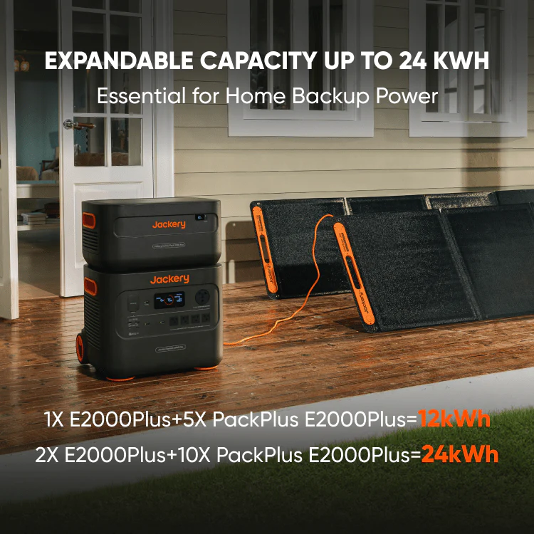 Solar Generator 2000 Plus - Image 3