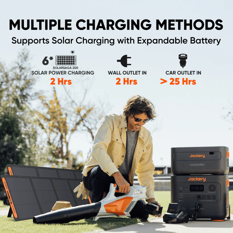 Solar Generator 2000 Plus - Image 6