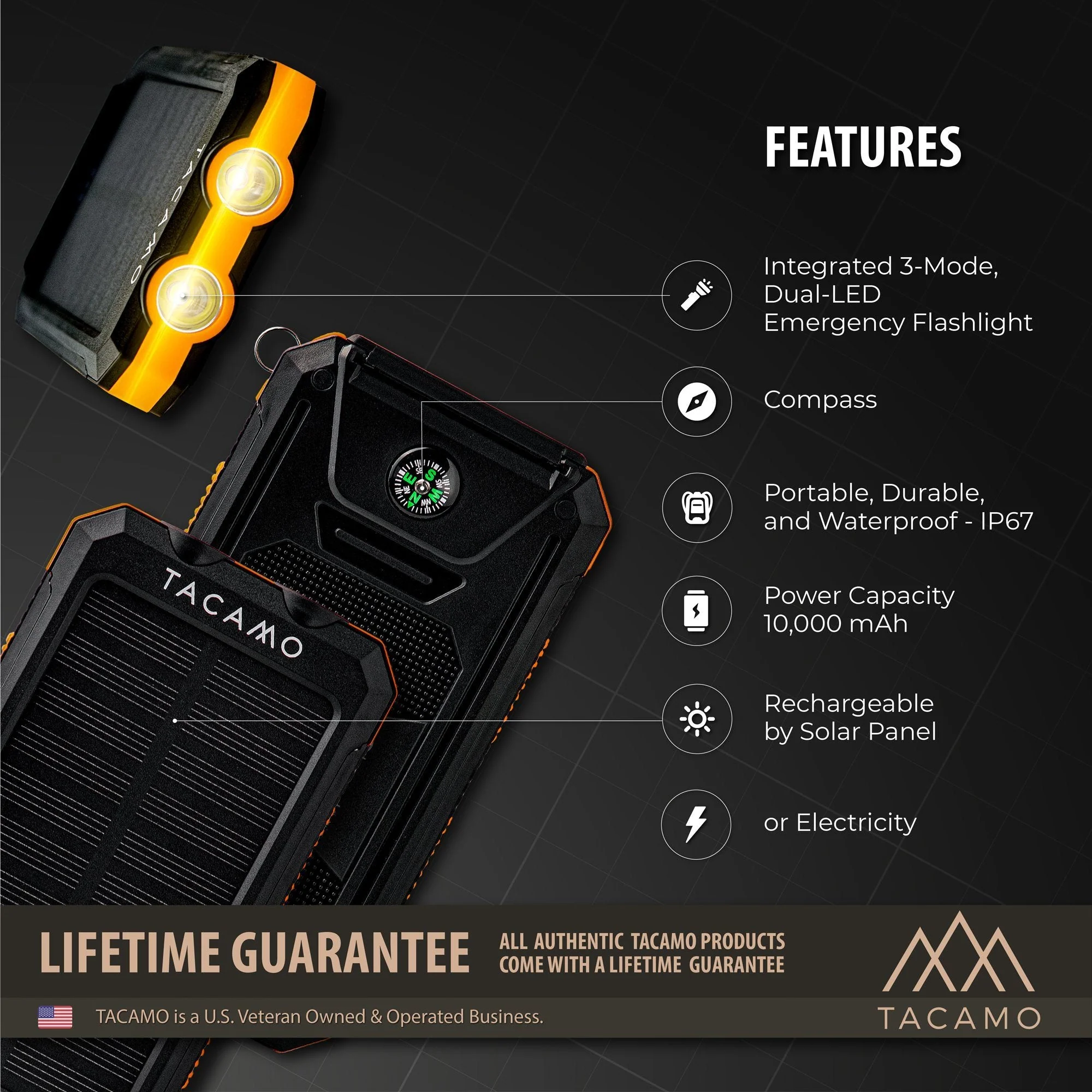 Solar Power Bank, USB Rechargeable - Image 2