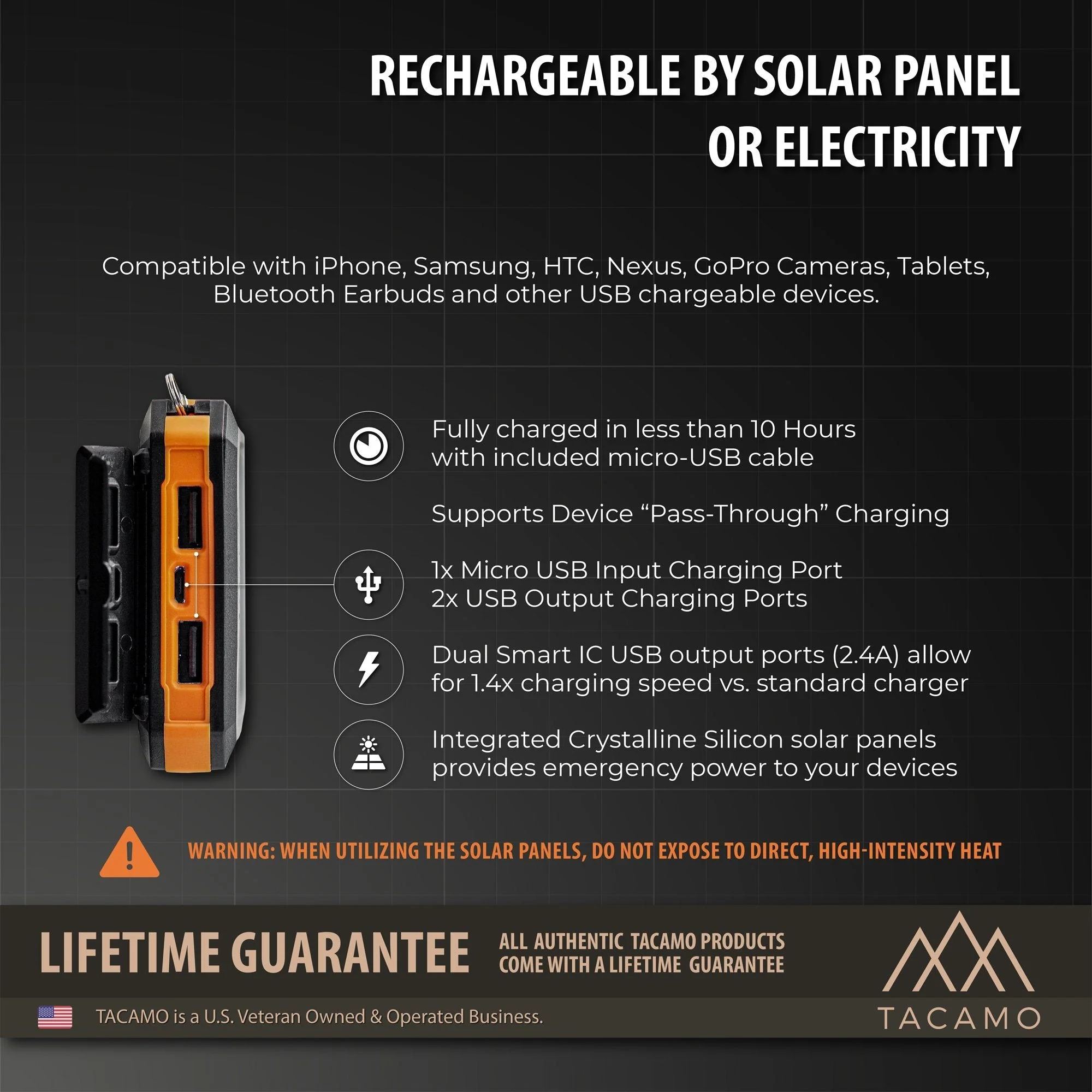 Solar Power Bank, USB Rechargeable - Image 3