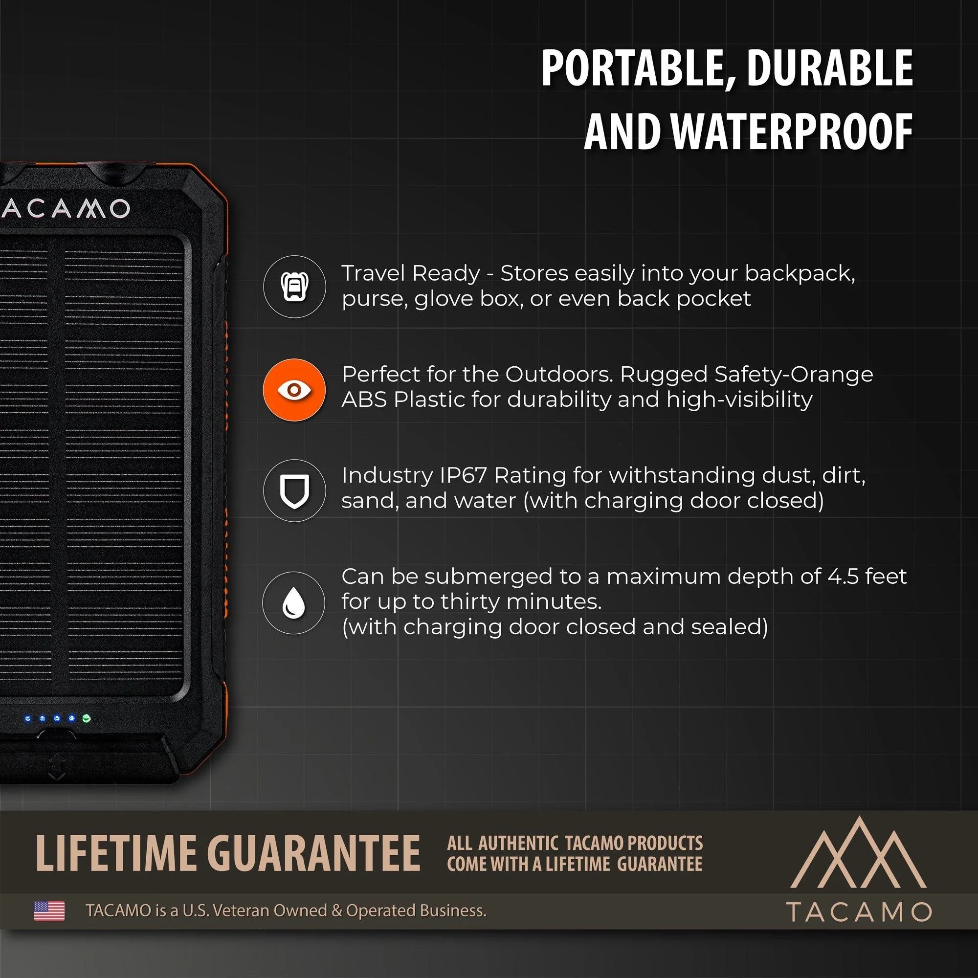 Solar Power Bank, USB Rechargeable - Image 4