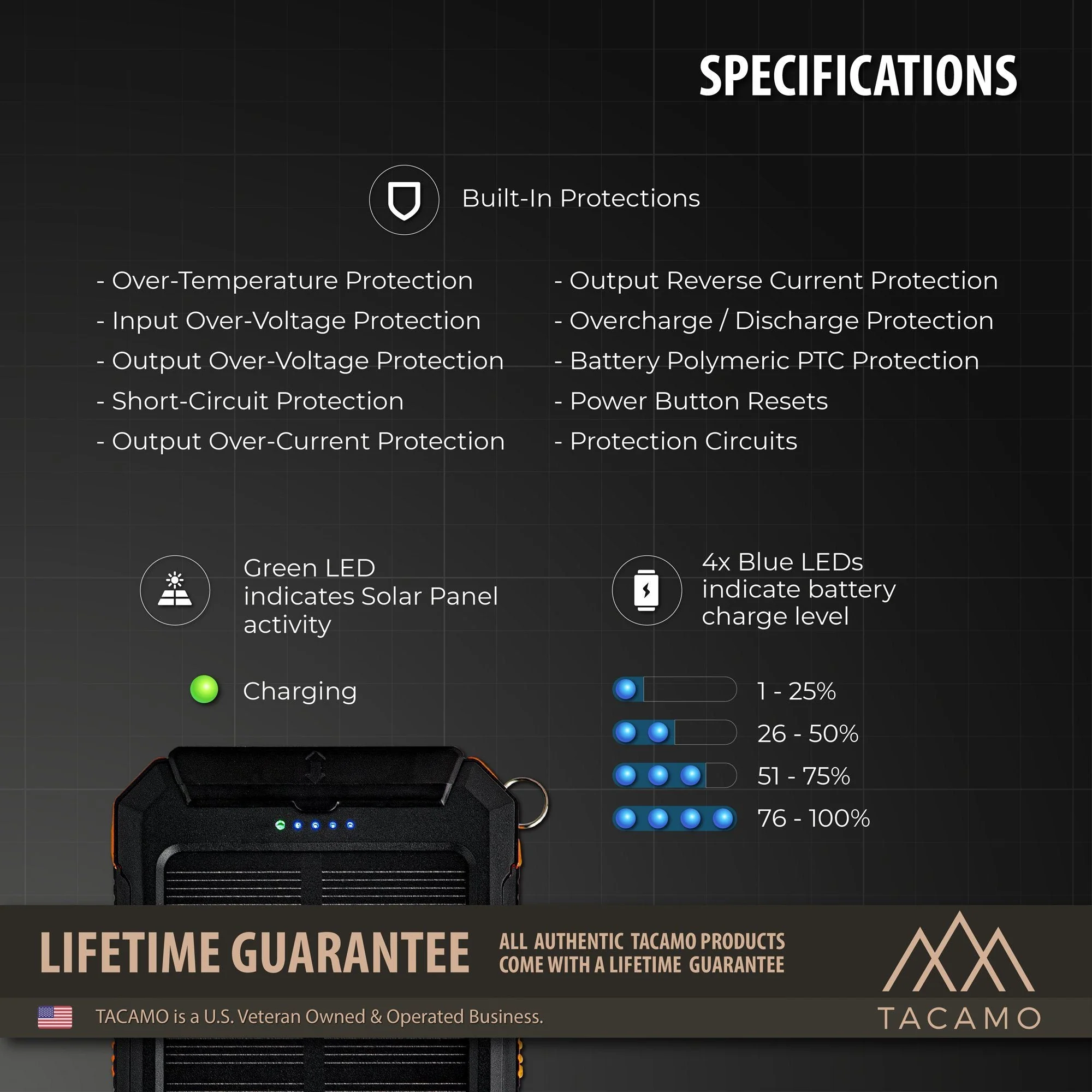 Solar Power Bank, USB Rechargeable - Image 6