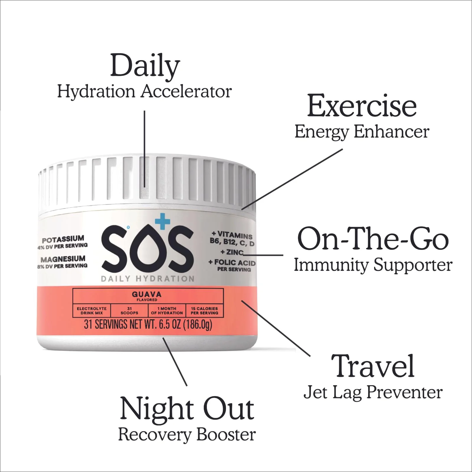 SOS Hydration - Guava - 31 Servings - Image 4