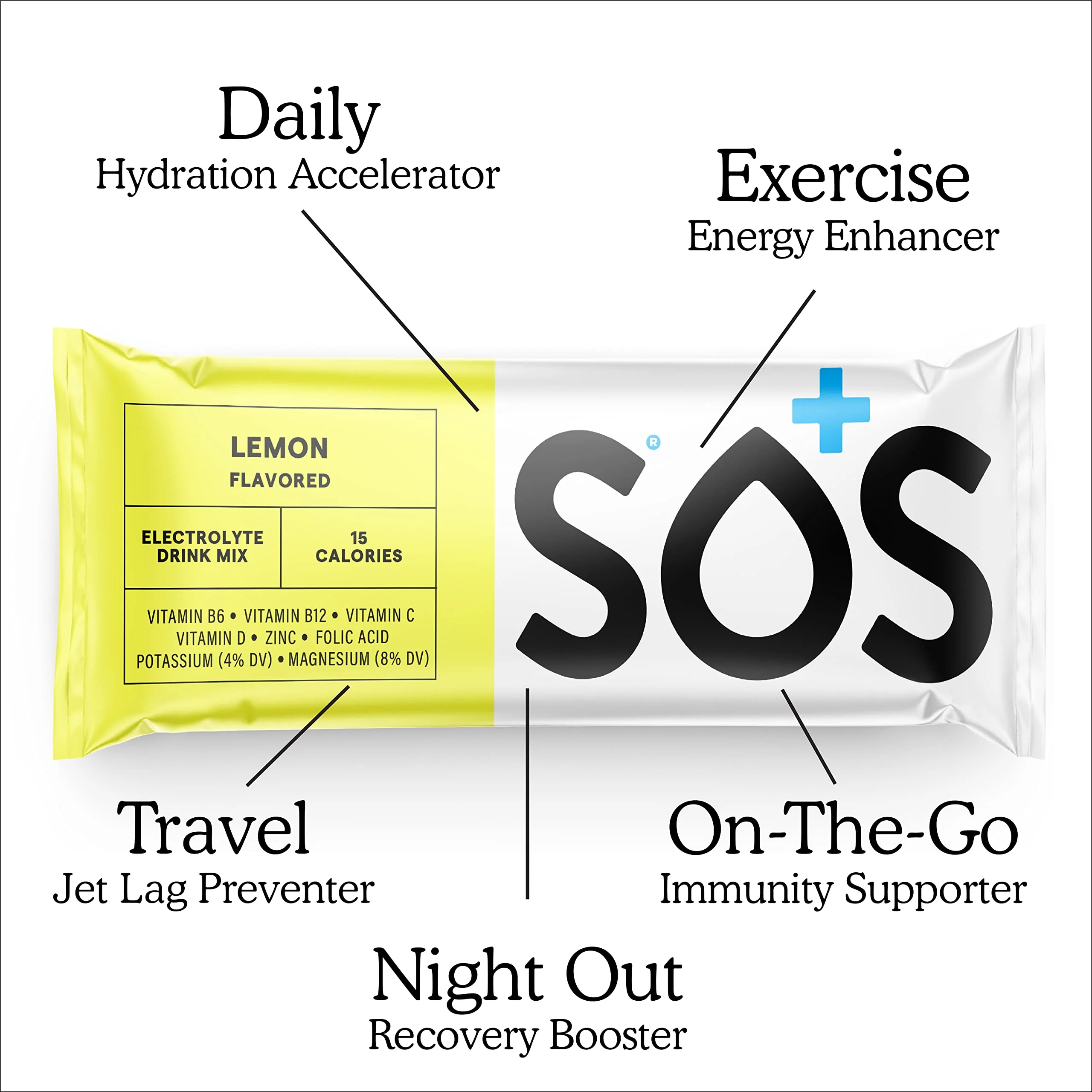 SOS Hydration - Lemon - 8 Servings - Image 4