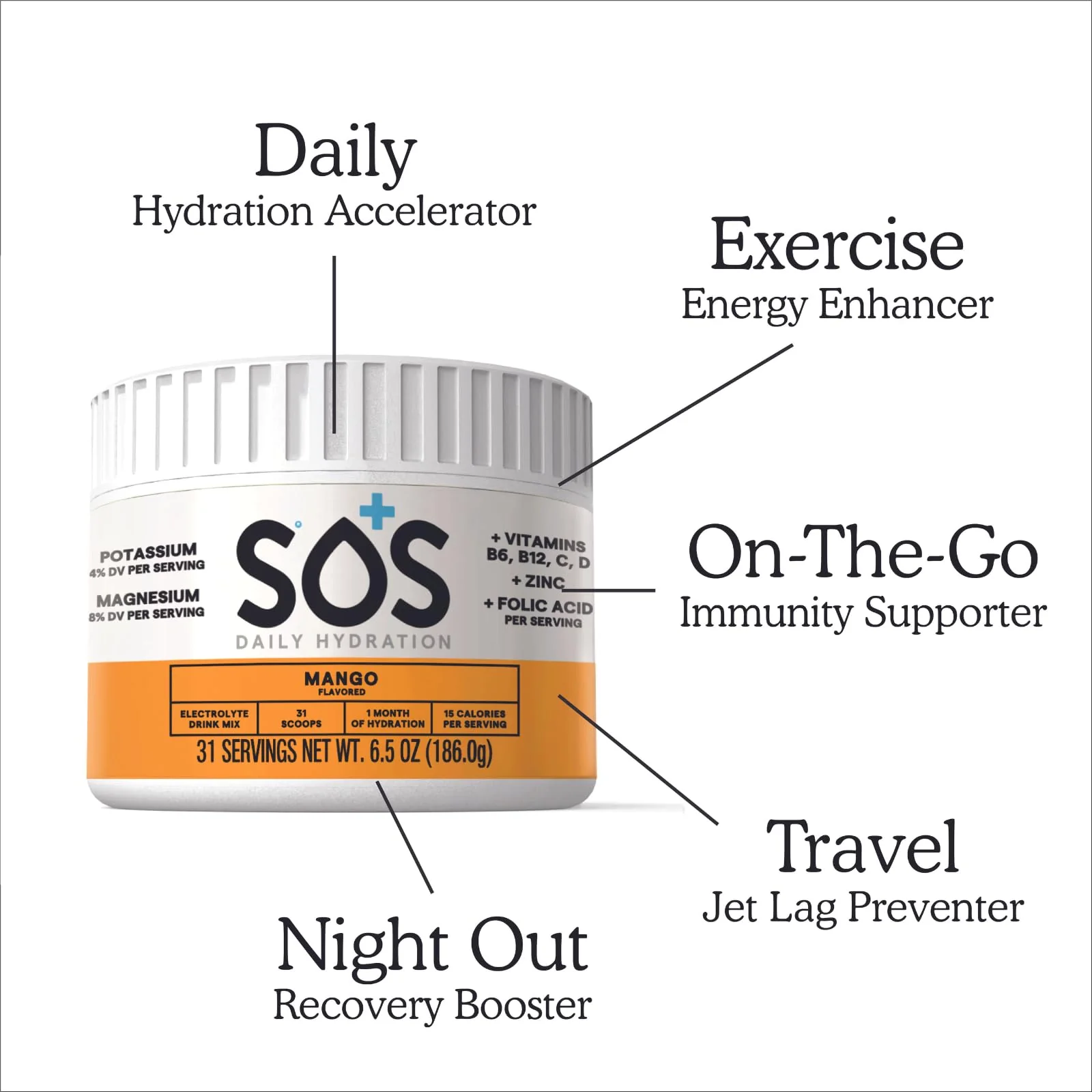 SOS Hydration - Mango - 31 Serving - Image 4