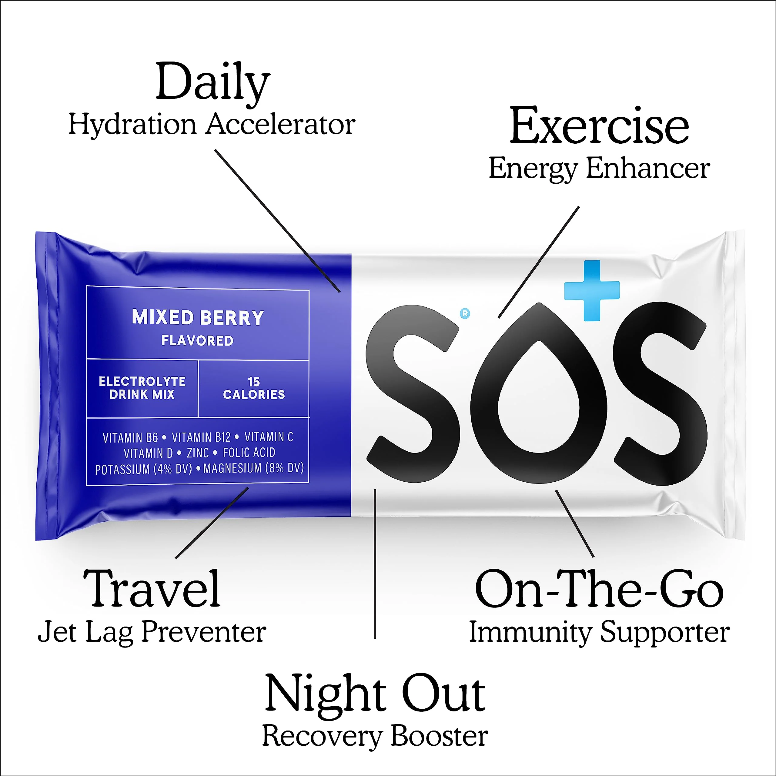 SOS Hydration - Mixed Berry - 8 Servings - Image 4
