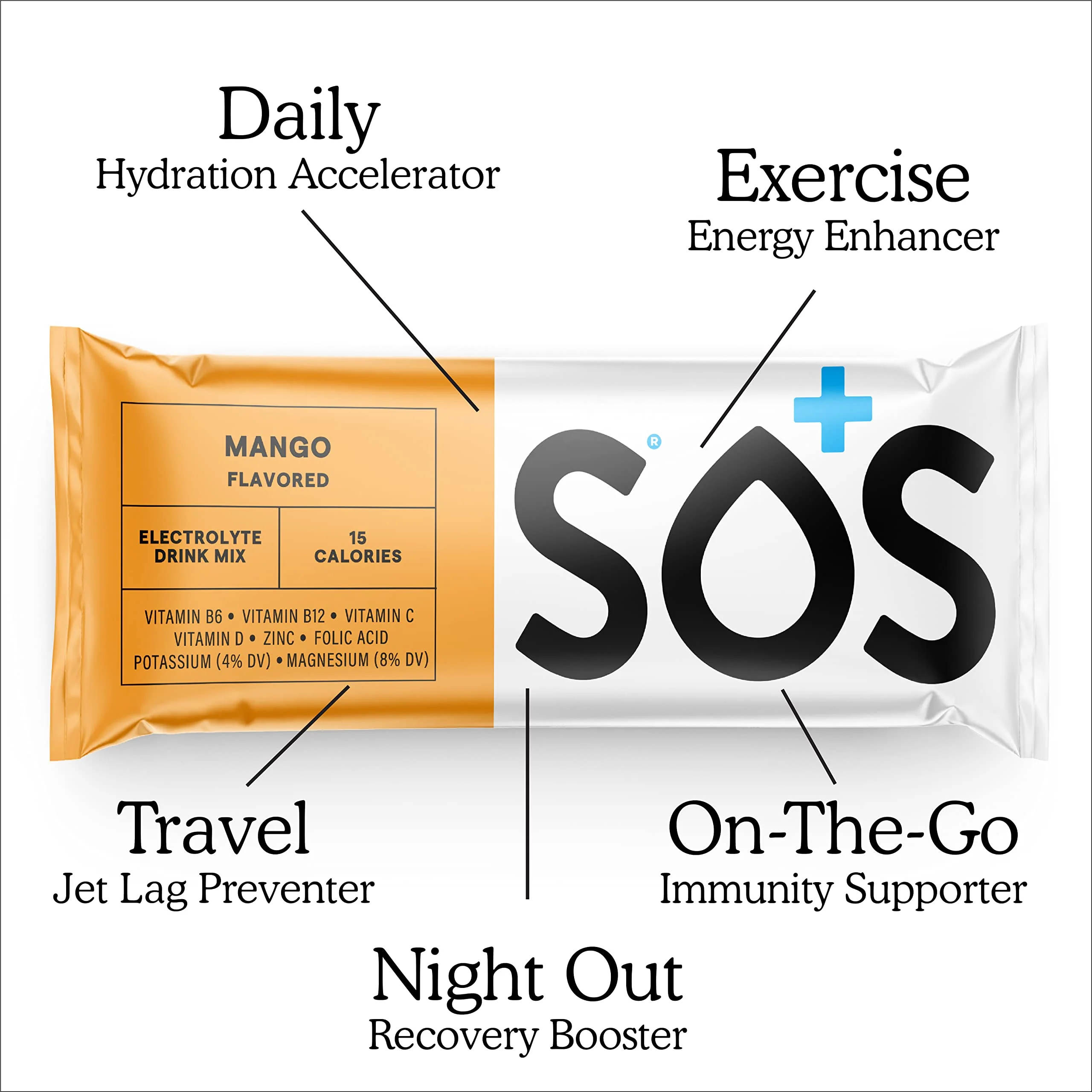 SOS Hydration - Mango - 8 Servings - Image 4