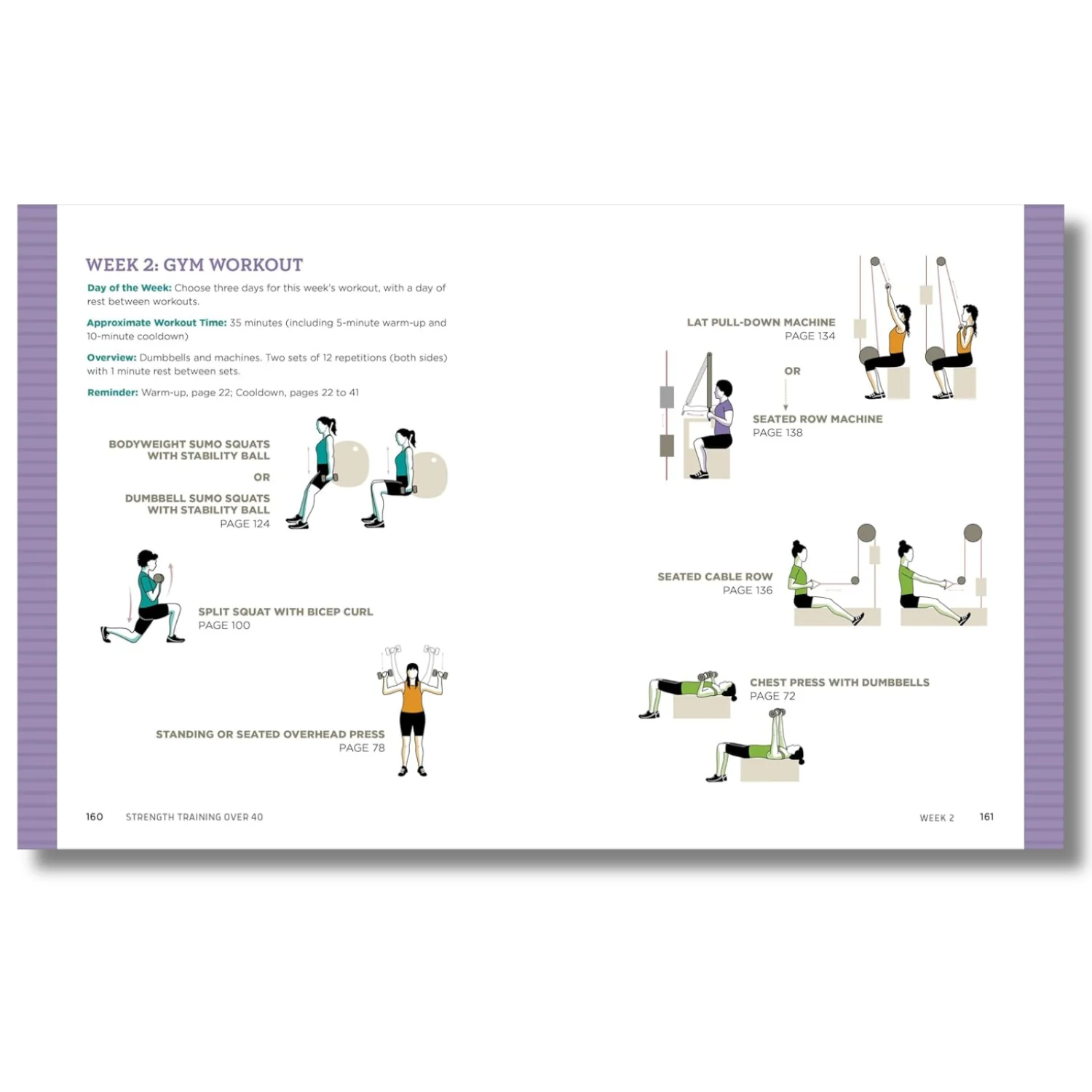 Strength Training Over 40: A 6-Week Program to Build Muscle and Agility (Spiral Bound) - Image 5