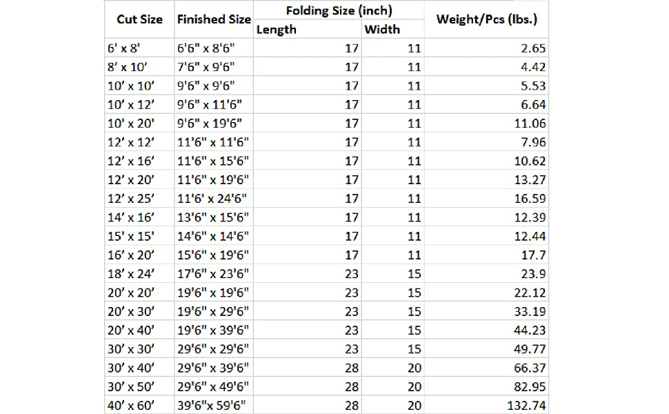 Super Heavy Duty Poly Tarp Cover Thick 16 Mil, 8 oz - Image 7