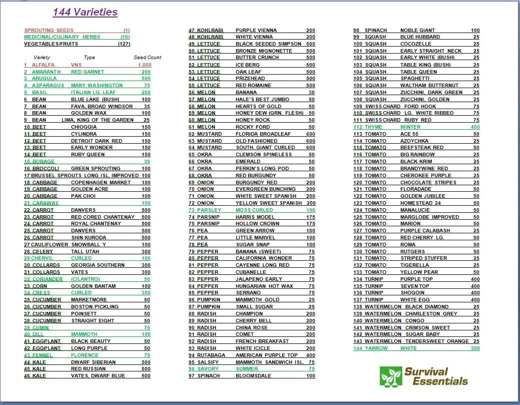 Survival Essentials Seeds Premium Heirloom Seeds Vault - 144 Varieties - Over 23,000 Seeds - Image 8
