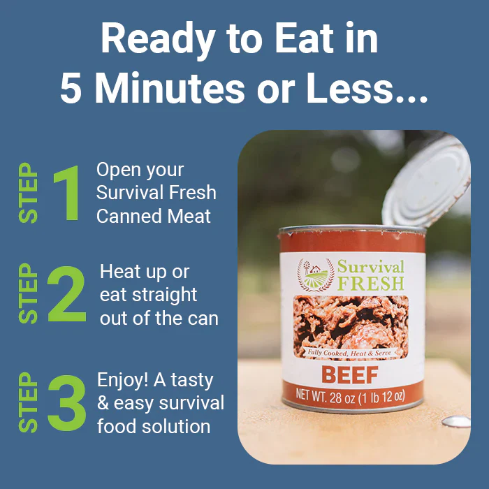 Survival Fresh Meats - 3 Protein Mixed 14.5 OZ Cans - Case of 12 - Image 6