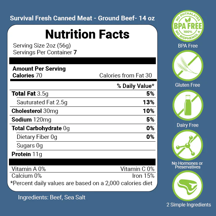 Survival Fresh Meats - 3 Protein Mixed 14.5 OZ Cans - Case of 12 - Image 9