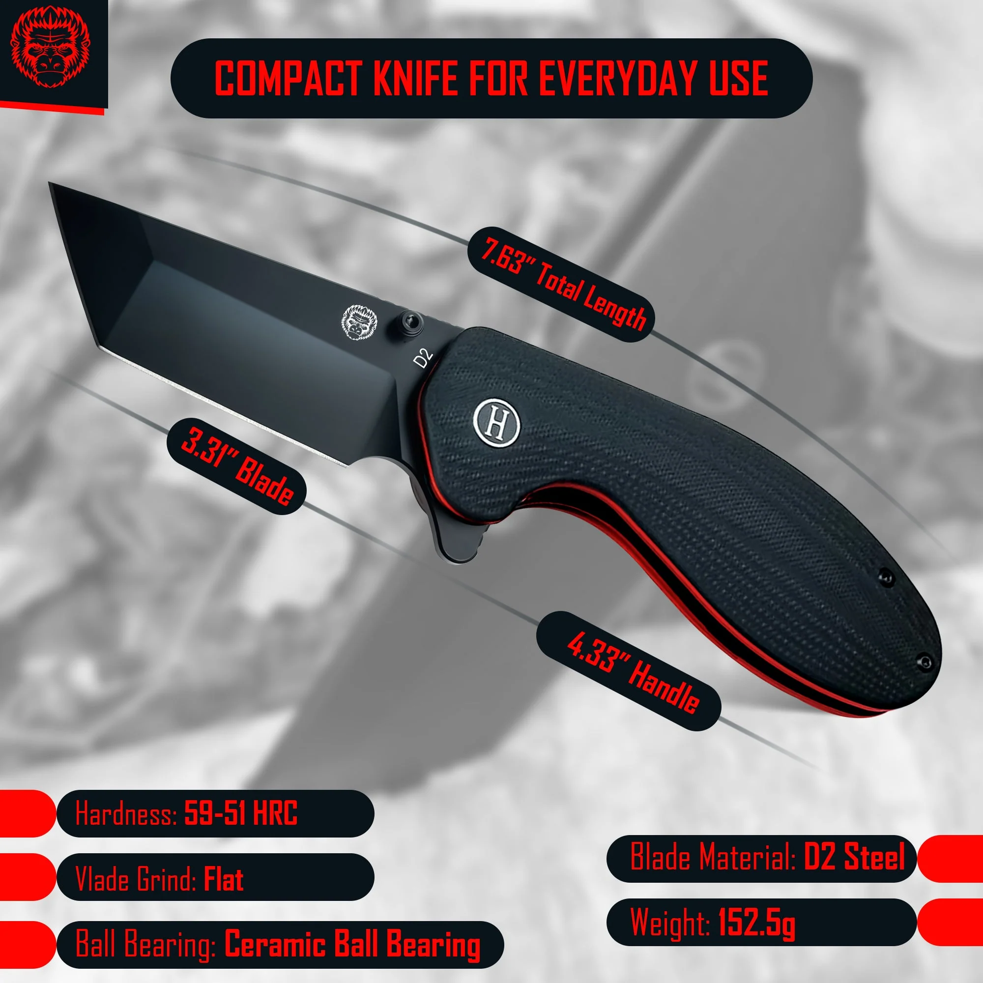 The Pioneer Folding Pocket Knife Giftset for Men and Women (Black and Orange) - Image 2