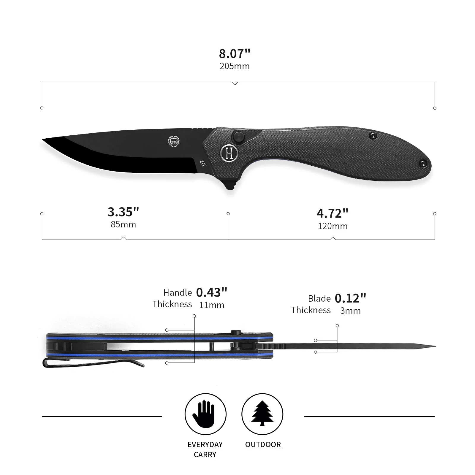 The Vector Folding Pocket Knife Giftset for Men and Women (Black) - Image 2