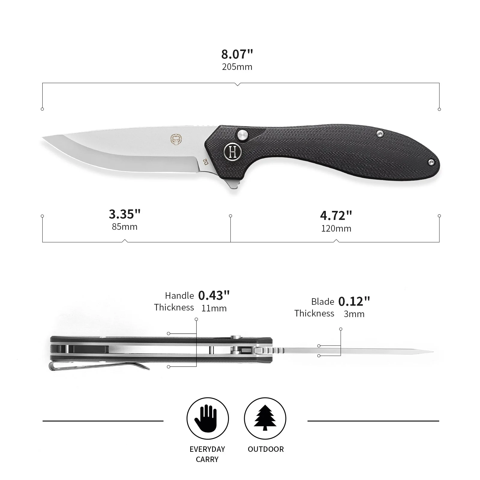 The Vector Folding Pocket Knife Giftset for Men and Women (Black and Silver) - Image 2